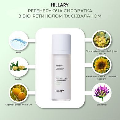 Bio-Retinol & Squalane Regenerating Serum + Facial Massage Roller