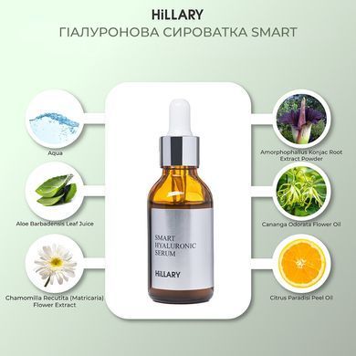 Масажний набір з гуаша для сухої шкіри Живлення та зволоження - фото №1